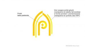Nowe logo Portalu - co oznacza?